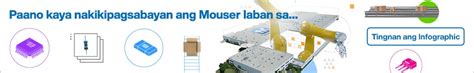 Tungkol sa Mouser Electronics .
